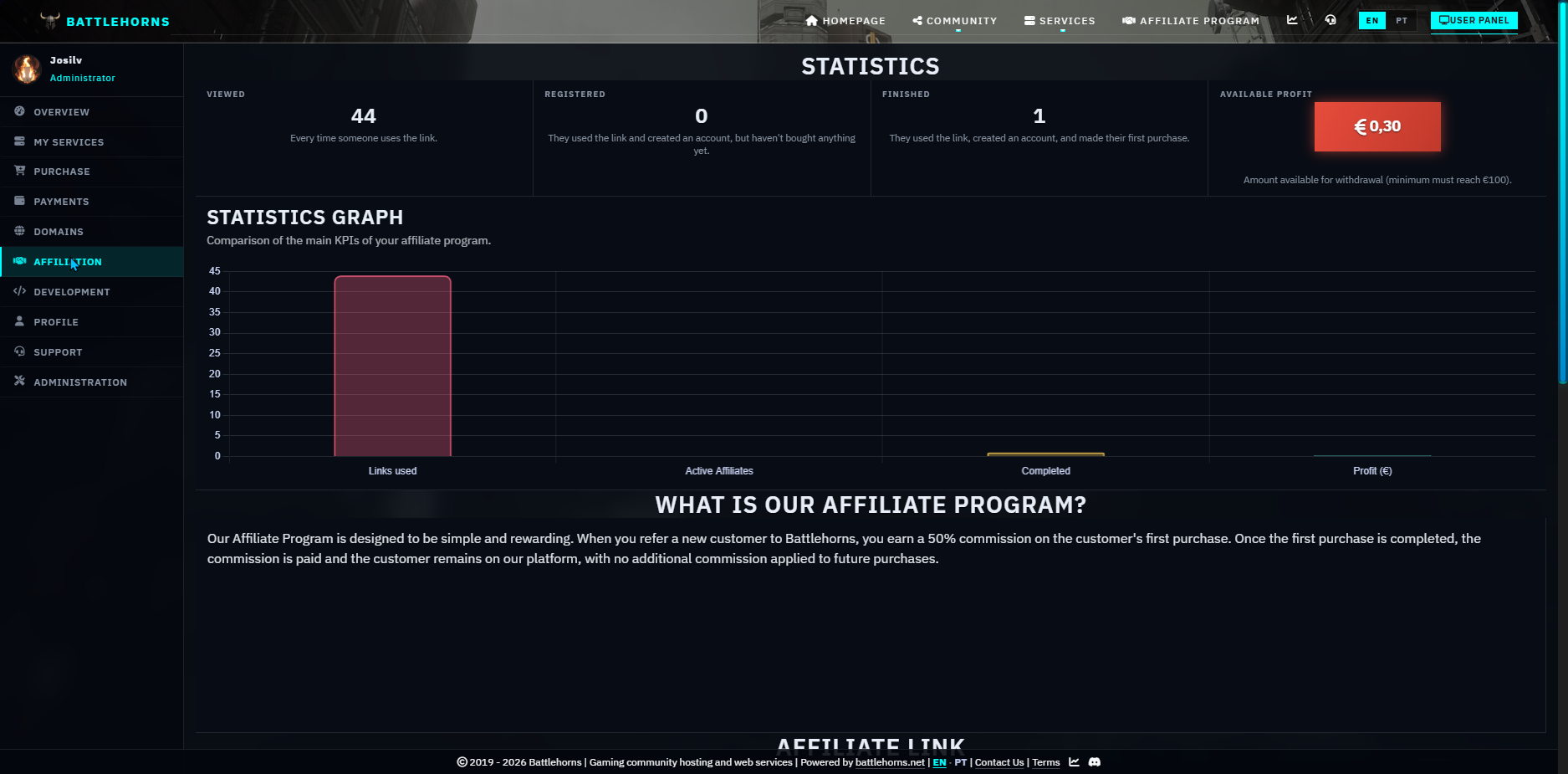 Affiliate program